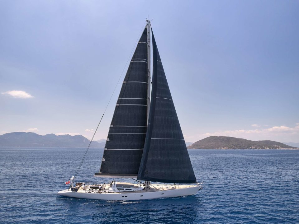 AIZU sailing yacht Sailing Upwind and Downwind – the Differences