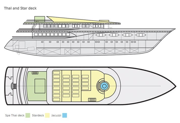 Custom Motoryacht 50m Layout 1